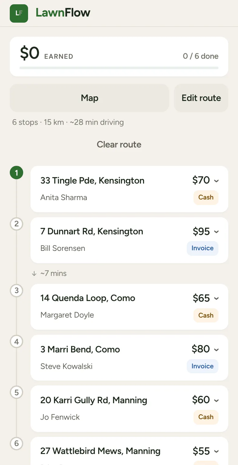Today's run in route order: six numbered stops, 15 km and about 28 minutes of driving.